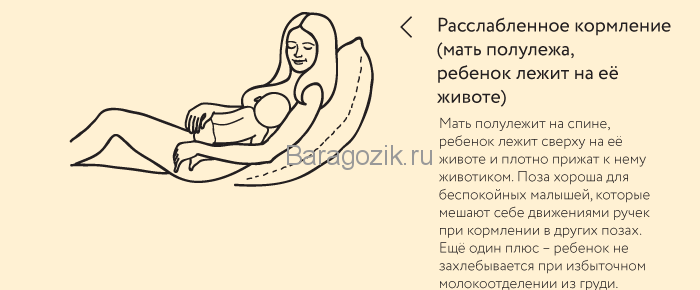 Как Кормить Грудного Ребенка Фото