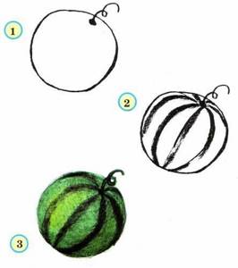 как рисовать фрукты и ягоды