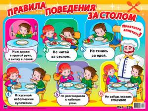 картинки дети кушают за столом